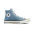 Chuck 70 Vintage Canvas